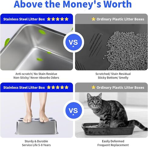 Enclosed Stainless Steel Cat Litter Box, Litter Box with Lid, High Sided Metal Litter Box, Enclosed Cat Litter Boxes, Never Absorbs Odors, Anti-Urine Leakage, Easy Cleaning in Saudi Arabia