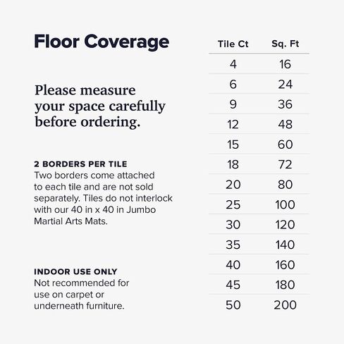 نحن نبيع سجادة تمارين سميكة من إسفنج EVA للفنون القتالية بسمك 3/4 بوصة، نمط تاتامي، بلاط أرضيات متشابك لصالة الألعاب الرياضية المنزلية، الفنون القتالية المختلطة، سجادات مضادة للتعب، 60.96 سم × 60.96 سم in Kuwait