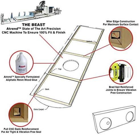 Atrend Bbox A602-10CP Dual 10" Sealed Carpeted Subwoofer Enclosure - Fits 2007 - up Toyota Tundra Double Cab, Charcoal in Saudi Arabia