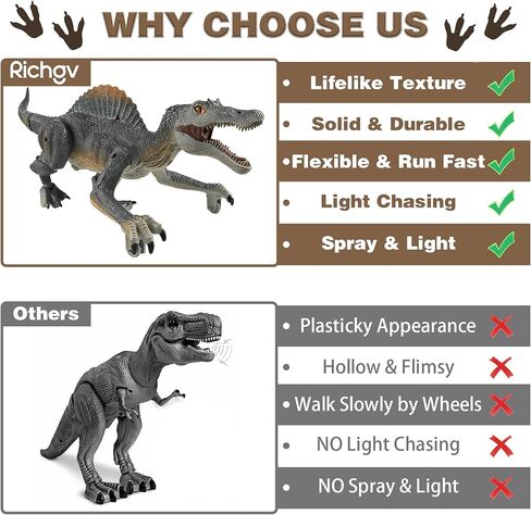 DIY Dinosaur Toys Gifts for Kids 3-5-7, 12 Realistic Dinosaurs Figures & 3 Sets Take Apart STEM Construction Building Toys with Electric Drill,Xmas Stocking Stuffer Toys for 3 4 5+ Year Old Boy Girl in Kuwait