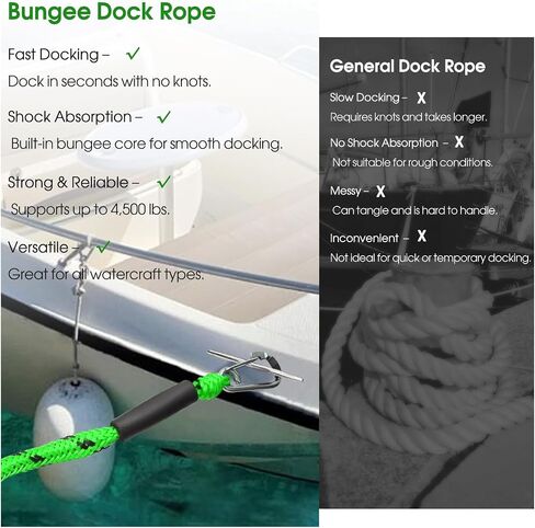 4 Feet Bungee Dock Line with Stainless Steel Clip & Foam Float 2pcs, Mooring Rope for Docking with Built-in Snubber, Ideal Boat Accessories for PWC, Jet Ski, SeaDoo, Kayak, Pontoon, Canoe in Saudi Arabia