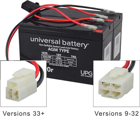 AlveyTech 24 Volt Battery Pack for Razor MX350 Dirt Rocket Bike (9 Ah, Versions 33+) - Set of Two (12V Each) SLA Batteries with Wiring Harness - Razor MX350 Version 33 and up AGM Battery Replacement in Kuwait
