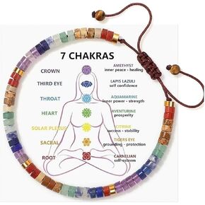 YANCHUN Pulsera Arus 7 Chakras Original,Healing Stone Bracelet for Women 7 Chakras Reiki Healing Crystals Bracelet Gemstone Bracelet Yoga Balance Energy Volcanic Stones Beads Bracelet Jewelry Gift in Saudi Arabia