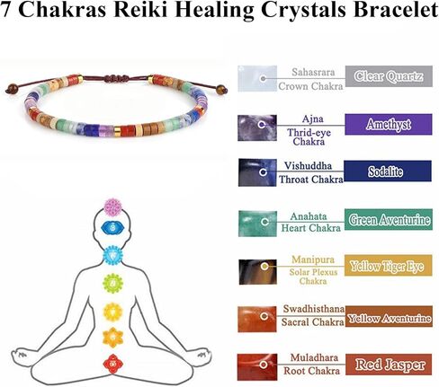 YANCHUN Pulsera Arus 7 الشاكرات الأصلية، سوار حجر الشفاء للنساء 7 الشاكرات الريكي شفاء بلورات سوار الأحجار الكريمة سوار اليوغا التوازن الطاقة الأحجار البركانية الخرز سوار المجوهرات هدية in Kuwait