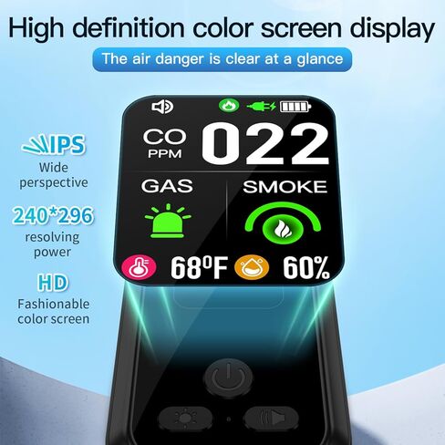 4in1 قابس في مزيج كاشف أول أكسيد الدخان والكربون المدمج في 2000 مللي أمبير شاشة HD Battery Battery [Smoke CO Temp Ressition] إنذار للفندق المنزلي في المنزل (أبيض) in Kuwait
