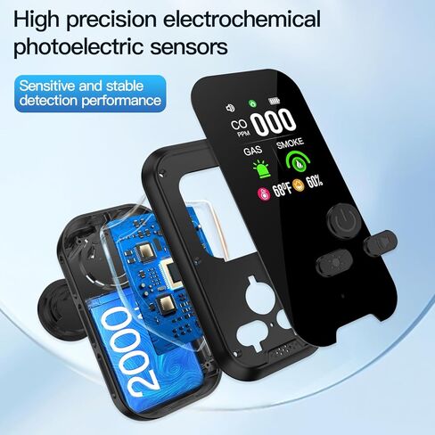 4in1 قابس في مزيج كاشف أول أكسيد الدخان والكربون المدمج في 2000 مللي أمبير شاشة HD Battery Battery [Smoke CO Temp Ressition] إنذار للفندق المنزلي في المنزل (أبيض) in Kuwait