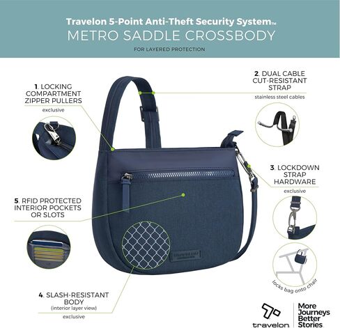 Travelon Metro Anti-Theft Saddle Crossbody, Navy Heather in Saudi Arabia