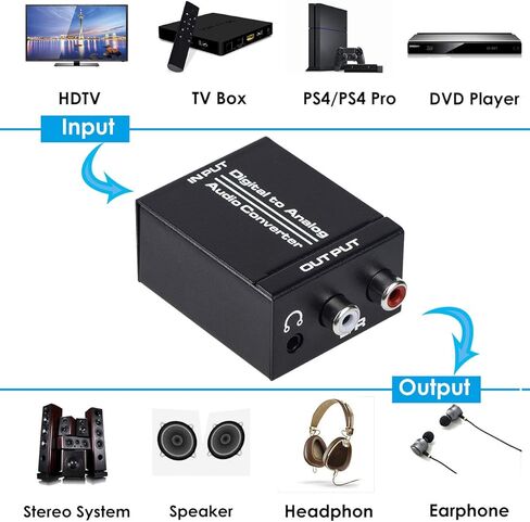 Anber-Tech محول صوت رقمي إلى تناظري، محوري SPDIF Toslink بصري إلى ستيريو تناظري L/R ومحول جاك DAC مقاس 3.5 مم مع كابل بصري ومحوري ومحول طاقة لسماعات رأس PS4 HDTV DVD in Kuwait