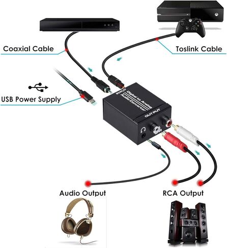 Anber-Tech محول صوت رقمي إلى تناظري، محوري SPDIF Toslink بصري إلى ستيريو تناظري L/R ومحول جاك DAC مقاس 3.5 مم مع كابل بصري ومحوري ومحول طاقة لسماعات رأس PS4 HDTV DVD in Kuwait