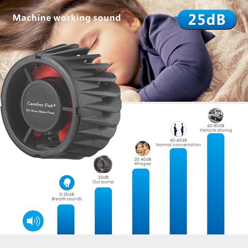 Carefree Fish Magnetic Aquarium Wave Maker Quiet and Strong Powerhead with Digital Led Display Controller 2100GPH DC 24V Submersible Water Inverter Circulation Pump for Freshwater and Saltwater in Kuwait