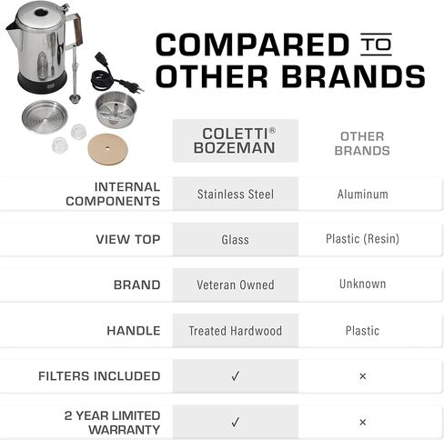 دورق القهوة الكهربائي من كوليتي بوزمان - وعاء القهوة، دورق القهوة - [9 أكواب، الفولاذ المقاوم للصدأ] in Kuwait