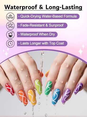 10 Color Metal Giltter 3D Nail Art Pens Set, Kalolary Double-ended Nail Point Graffiti Dotting Pen Drawing Painting Liner Brush for DIY Nail Art Beauty Adorn Manicure Tools(G) in Saudi Arabia