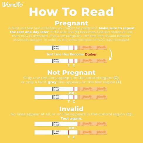 Wondfo Pregnancy Test Strips Early Detection - Extra Sensitive 10 MIU/ML HCG Early Predictor Kit (25 Count) in Saudi Arabia