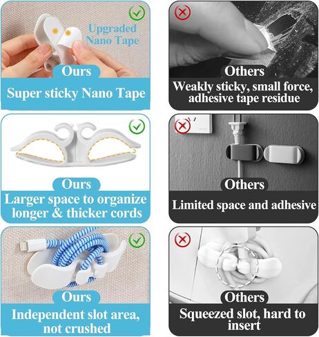 6PCS Appliance Cord Organizer, Cord Organizer for Appliances, Appliance Cords Wrap Upgraded Kitchen, Cords Holder Wrappers Stick on Pressure Cooker, Coffee Maker, Air Fryer and Blender White in Saudi Arabia