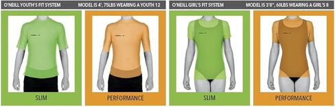 O'Neill Youth Basic Skins UPF 50+ Long Sleeve Rash Guard in Saudi Arabia