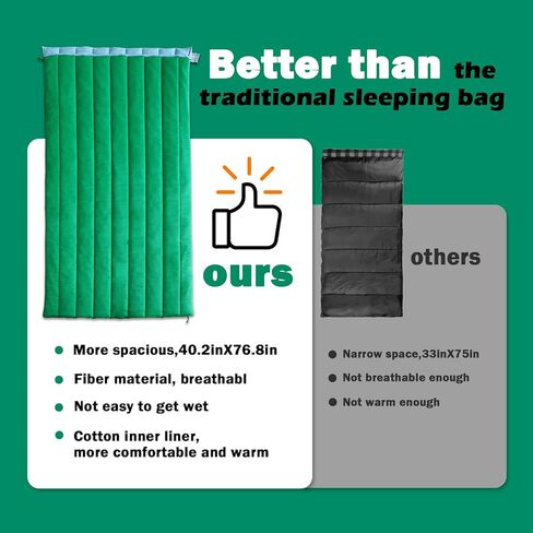 أكياس النوم للبالغين 3 مواسم الطقس الدافئ والبارد حقيبة تخييم مقاومة للماء - الأشخاص الذين يعانون من السمنة المفرطة حقيبة نوم معدات التخييم - المشي لمسافات طويلة في الهواء الطلق السفر على الظهر مع أكياس ضغط (أزرق داكن / أخضر) in Kuwait