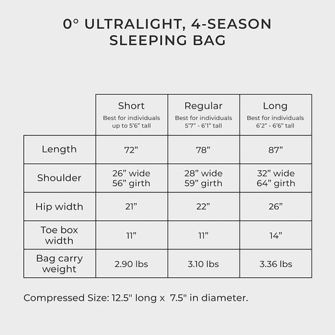 Hyke & Byke Eolus 0°F Cold Weather Mummy Hiking & Backpacking Sleeping Bag - Goose Down 800 FP 4 Season Sleeping Bags for Adults - Ultralight with Compression Stuff Sack in Kuwait