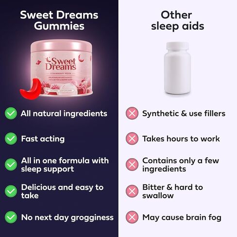 مساعد النوم الطبيعي من SweetDreams Dream Gummies للبالغين، 5 ملغ من الميلاتونين والمغنيسيوم وL-الثيانين - مكمل غذائي نباتي - علكات الميلاتونين لدورات النوم العميق المريحة (قمر الفراولة) in Saudi Arabia