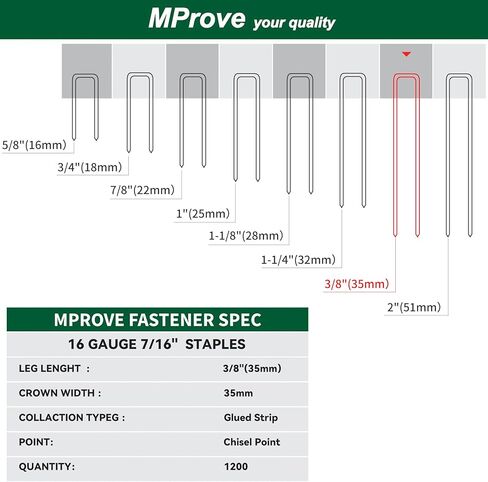 Mprove 16 مقياس 7/16 بوصة دبابيس تاج ضيقة، 1-3/8 بوصة طول الساق 35 مم عرض التاج تنجيد دبابيس مجلفنة شديدة التحمل لبنادق دباسة تاج ضيقة كهربائية أو هوائية (1200 لكل صندوق) in Kuwait
