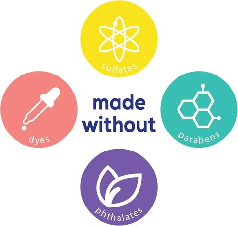 غسول الجسم للشعر اللطيف من بيبي ماجيك، 16.5 أونصة، عبوة من زيت الآذريون وزيت جوز الهند، أصفر، رائحة مسحوق ناعم، 6 قطع in Kuwait