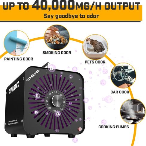 VIARRTCO 15000mg/h Ozone Machine Generator Air Odor Removal Ionizer Up to 3000+ Square Feet for Home, Car, Basement, Garage, Smoke, Pet Room - Metallic Black in Saudi Arabia