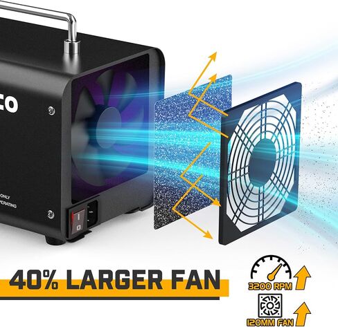 VIARRTCO 15000mg/h Ozone Machine Generator Air Odor Removal Ionizer Up to 3000+ Square Feet for Home, Car, Basement, Garage, Smoke, Pet Room - Metallic Black in Saudi Arabia
