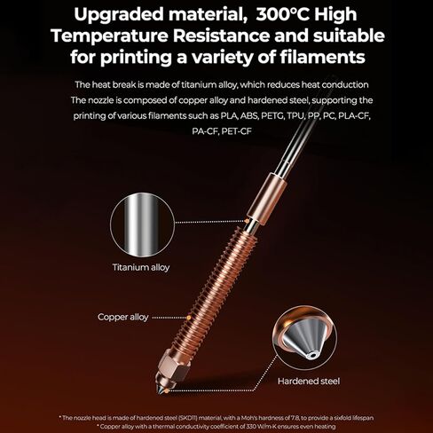 مجموعة CREALITY K2 PLUS CERAMIC HOTEND ، مع فوهة حامية من الصلب الصلب 0.4 مم ، جميع البثق المدمج ببذل البث الساخن ، 350 ℃ كتلة تسخين عالية ، والتوصيل الحراري العالي in Kuwait