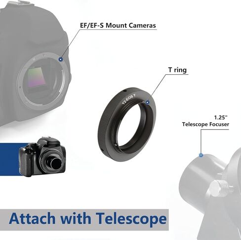 محول تركيب عدسة JINTU T2 T Mount Lens إلى M4/3 Micro Four Thirds Micro 4/3 MFT كاميرا بدون مرآة متوافقة مع أجسام كاميرا Olympus EP1، EP2، EPL1، Panasonic DMC-G1، DMC-GH1، DMC-GF1 in Saudi Arabia