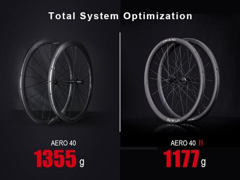 ICAN AERO(Plus) Disc 40mm/50mm 1355g/1382g/1400g/1430g Carbon Road Bike Wheelset 700C Disc Brake 18.35mm/23mm Inner Width Clincher Tubeless Compatible in Saudi Arabia
