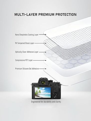 iDaPro Screen Protector for Canon EOS R100 /EOS R10 + Hand Lanyard [3+1 Pack] Tempered Glass Easy Installation in Saudi Arabia