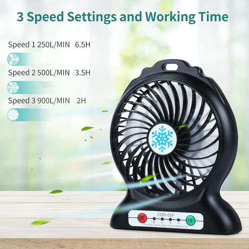 GGH Portable Fan Rechargeable,Personal Desk Fan,Small Battery Operated USB Fan with Flashlight,3 Speeds Wind Quiet Mini Desktop Fan for Travel,Camping,Bedroom,Office in Saudi Arabia