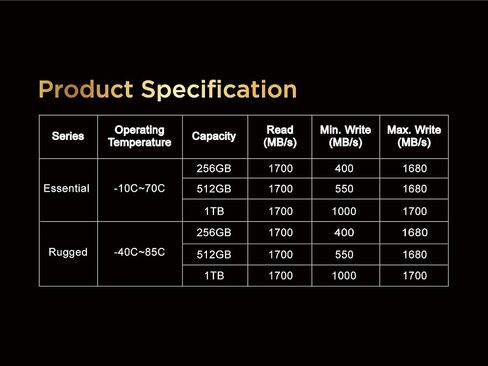 بطاقة Exascend 256G Essential CFexpress من النوع B، قراءة تصل إلى 1800 ميجابايت/ثانية، متوافقة مع كاميرات Canon وNikon وPanasonic وغيرها. in Kuwait