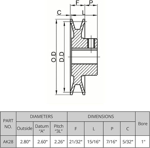 QWORK AK281 حزم الويب ذات الأخدود الفردي، 2 حزمة 2.80 بوصة OD 1 بوصة تتحمل حزام V، قسم الحزام، الحديد الزهر، للحزام V in Saudi Arabia