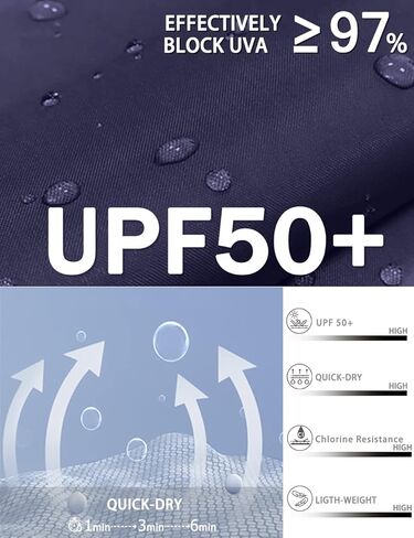 شورت سباحة للسيدات من JENEARY مقاس 3 بوصات، شورت سباحة عالي الخصر للتحكم في البطن in Kuwait