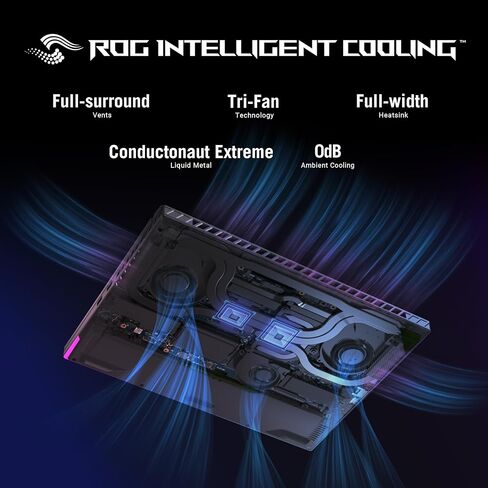 ASUS ROG Strix G16 (2023) كمبيوتر محمول للألعاب، 16 بوصة 16:10 QHD 240 هرتز، GeForce RTX 4060، Intel Core i9-13980HX، 16 جيجابايت DDR5، 1 تيرابايت PCIe SSD، Wi-Fi 6E، Windows 11، G614JV-ES94 in Saudi Arabia