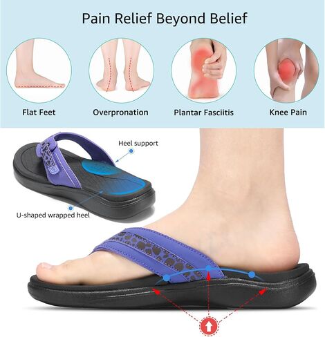 STQ Orthopedic Flip Flops for Women丨Adjustable Beach Sandals in Saudi Arabia
