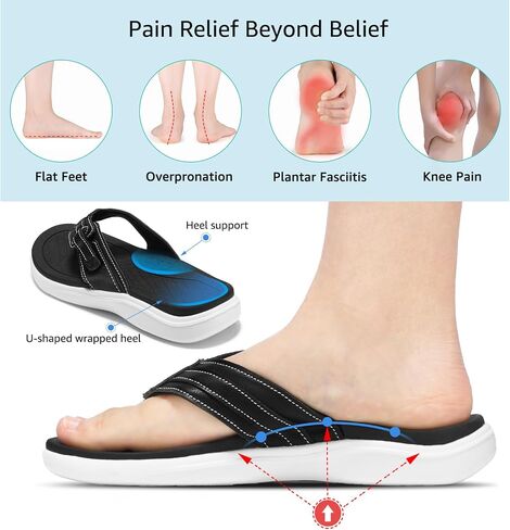 STQ Orthopedic Flip Flops for Women丨Adjustable Beach Sandals in Saudi Arabia