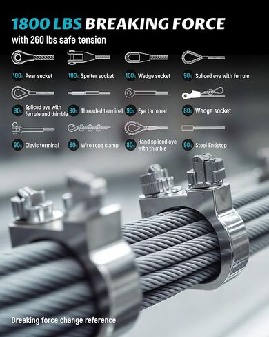 Lichamp 250FT 1/8" Stainless Steel Wire Rope Cable, Aircraft 316 SS Braided Steel Wire Thin Metal Cable Hardware for Deck Railing Handrail Safety System, SSC250 in Saudi Arabia