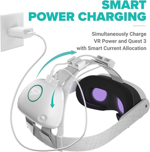 Rebuff Reality VR Power 2 - VR Headsets Battery Pack Compatible with Oculus Quest 2, 10,000mAh Extended 8 Hrs of Playtime and Lightweight Design, Counter Balance with Improved Comfort in Kuwait