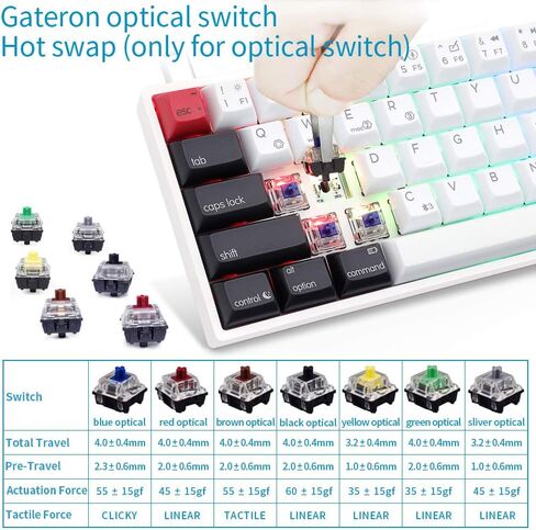 EPOMAKER CIDOO V21 VIA Programmable Gasket Number Pad, Bluetooth 5.0/2.4ghz/Wired Hot Swappable Numpad, with, Aluminum Alloy KOB, Rotary Knob, 1000mAh Battery, Poron Foam for E-Sport Mac Win in Saudi Arabia