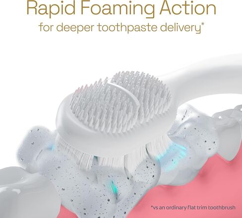 Colgate Total Active Prevention Foaming Clean Soft Toothbrush in Saudi Arabia