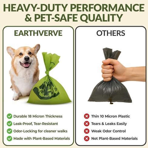 Dog & Cat Compostable Poop Bags (240 Counts w/Dispenser) - Plant Based, Enhanced Leak-Resistant, Odor-Resistant & Durable – Unscented,Sustainable Cleanup Solution –10% to Animal Rescue in Saudi Arabia