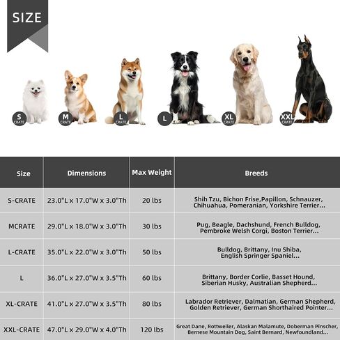 Dog Bed Large Sized Dogs, Orthopedic Flannel Pet Beds with Removable Washable Cover, Waterproof Indestructible Big Dog Bed with Anti-Slip Bottom, Egg Crate Memory Foam Pad, 35.0"x22.0"x3.0", Grey in Saudi Arabia
