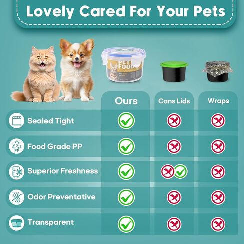 REFLYING Canned Cat Food Storage Lids,Reusable Airtight Can Cover Pet Food Sealer - Keeps Cat Food Storage Can Fresh, Cat Food Container Eliminates Odor, Easy To Use With SUS 304 Spoon,Can Opener in Saudi Arabia
