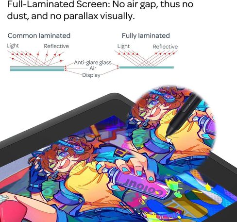GAOMON PD1161 11.6 Inches HD IPS Tilt Support Graphics Drawing Pen Display with 8 Shortcuts and 8192 Levels Battery-Free AP50 Stylus in Saudi Arabia