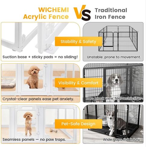 WICHEMI Acrylic Dog Playpen Indoor 10 Panels, Dog Play Pen Indoors 23.6" H, Puppy Play Pen with Double Door Lock, Small Animal Playpen with Suction Cup, White in Kuwait