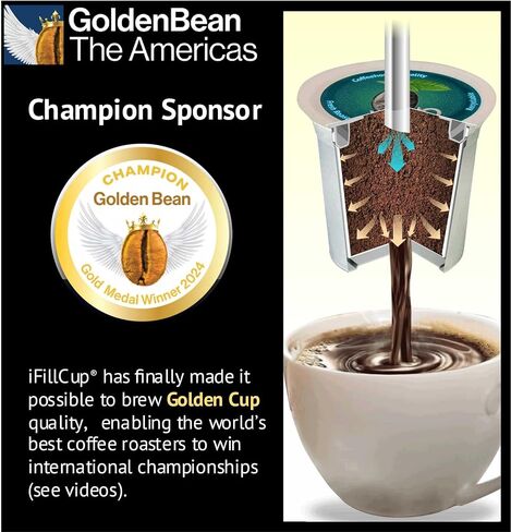 أكواب iFillCup القابلة لإعادة التعبئة - تحتوي على 50% من القهوة أكثر للحصول على مشروب أكثر ثراءً وأكبر حجمًا، توافق عالمي مع أكواب K، راعي بطل الميدالية الذهبية، قابلة لإعادة الاستخدام حتى 5 مرات | 42 عبوة بيضاء in Kuwait