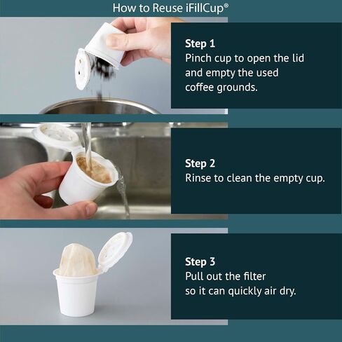أكواب iFillCup القابلة لإعادة التعبئة - تحتوي على 50% من القهوة أكثر للحصول على مشروب أكثر ثراءً وأكبر حجمًا، توافق عالمي مع أكواب K، راعي بطل الميدالية الذهبية، قابلة لإعادة الاستخدام حتى 5 مرات | 42 عبوة بيضاء in Kuwait