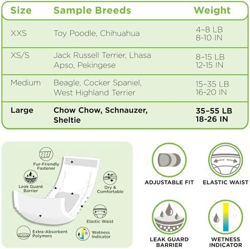 غلاف So Phresh للحماية من التسرب للاستعمال مرة واحدة للكلاب الذكور مقاس X-Small/عدد صغير من 12 in Kuwait