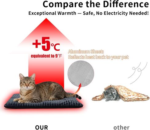 Self-Warming Cat Bed Pad 22 * 16 inch Self-Heating Cat Bed Mat Thermal Blanket for Indoor Cats & Small Dogs Stripes Gray in Saudi Arabia